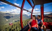WHISTLER BLACKCOMB SIGHTSEEING: 2018 HOURS OF OPERATION